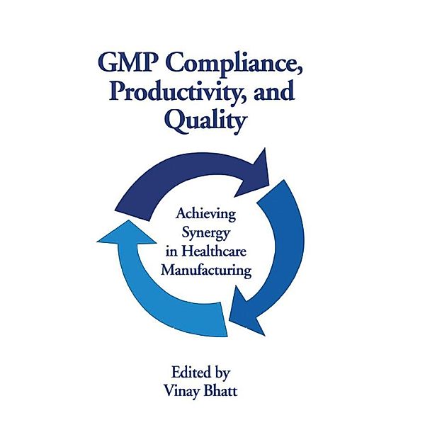 GMP Compliance, Productivity, and Quality