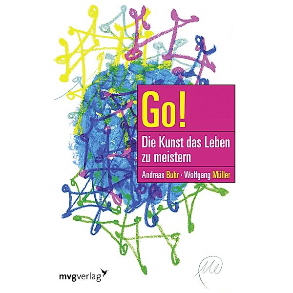 Go! Die Kunst das Leben zu meistern, Andreas Buhr, Wolfgang Müller, Markus Lüpertz