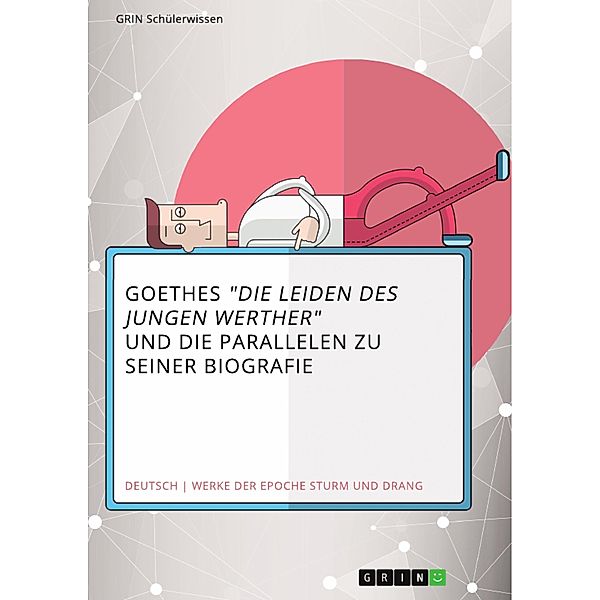 Goethes Die Leiden des jungen Werther und die Parallelen zu seiner Biografie