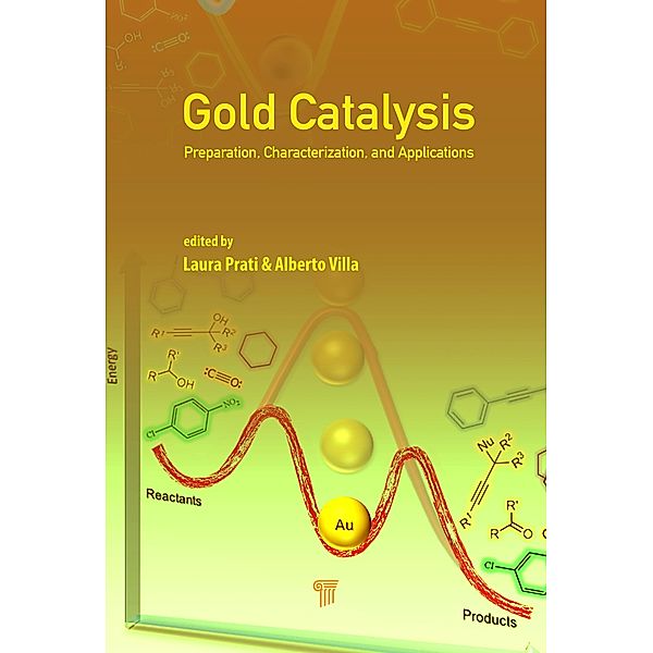 Gold Catalysis