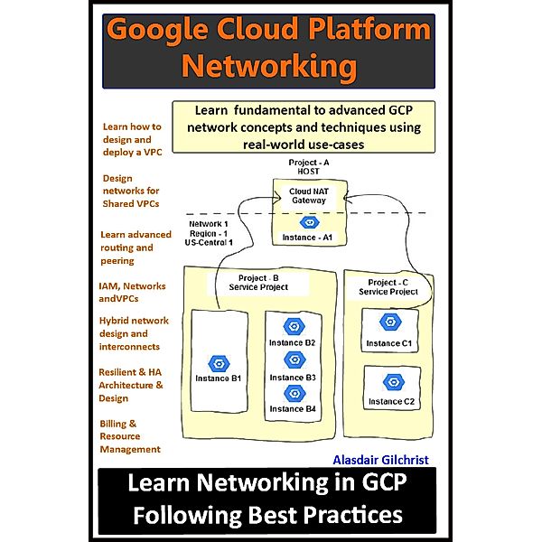 Google Cloud Platform - Networking, Alasdair Gilchrist