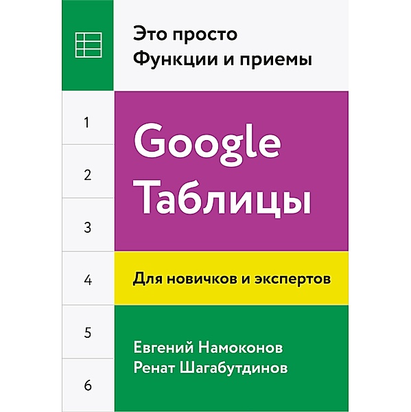 Google Tablicy., Renat Shagabutdinov, Evgenij Namokonov