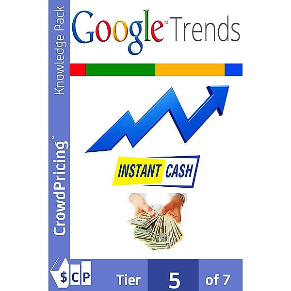 Google Trends Instant Cash, "Frank" "Kern"