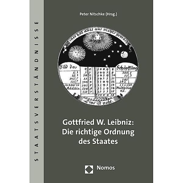 Gottfried W. Leibniz: Die richtige Ordnung des Staates