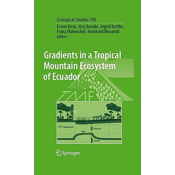 Gradients in a Tropical Mountain Ecosystem of Ecuador / Ecological Studies Bd.198