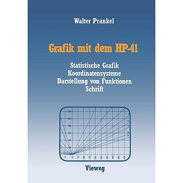Grafik mit dem HP-41, Walter Prankel