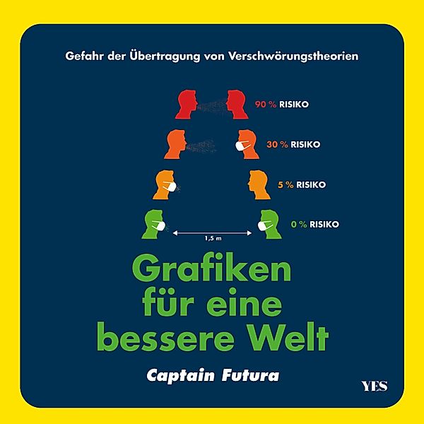 Grafiken für eine bessere Welt, Captain Futura