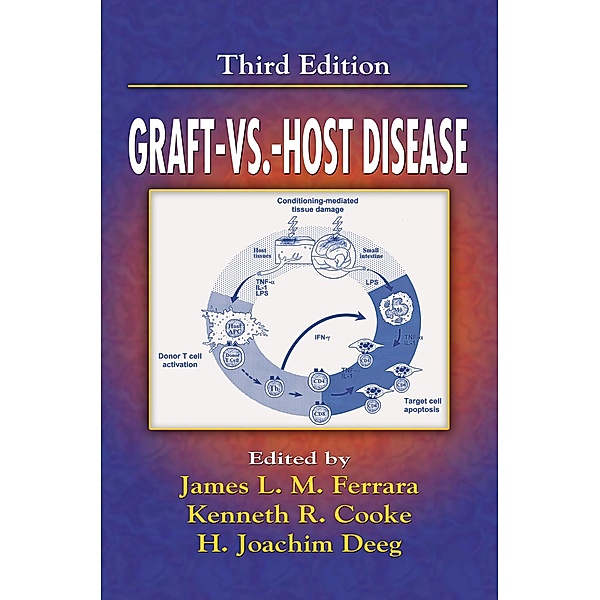 Graft vs. Host Disease