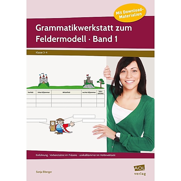 Grammatikwerkstatt zum Feldermodell (GS) - Band 1, Sonja Eiberger