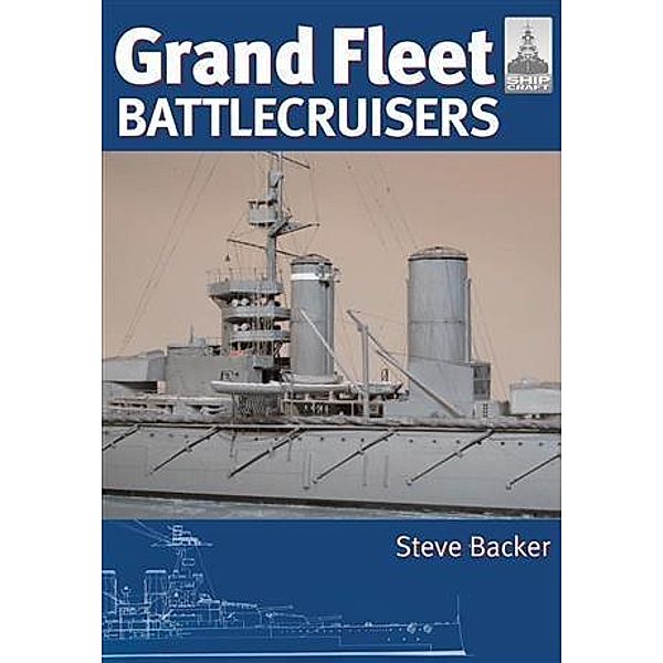 Grand Fleet Battlecruisers, Steve Backer
