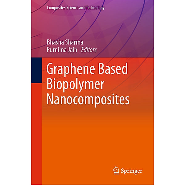 Graphene based Biopolymer Nanocomposites