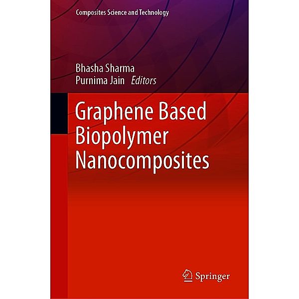 Graphene Based Biopolymer Nanocomposites / Composites Science and Technology