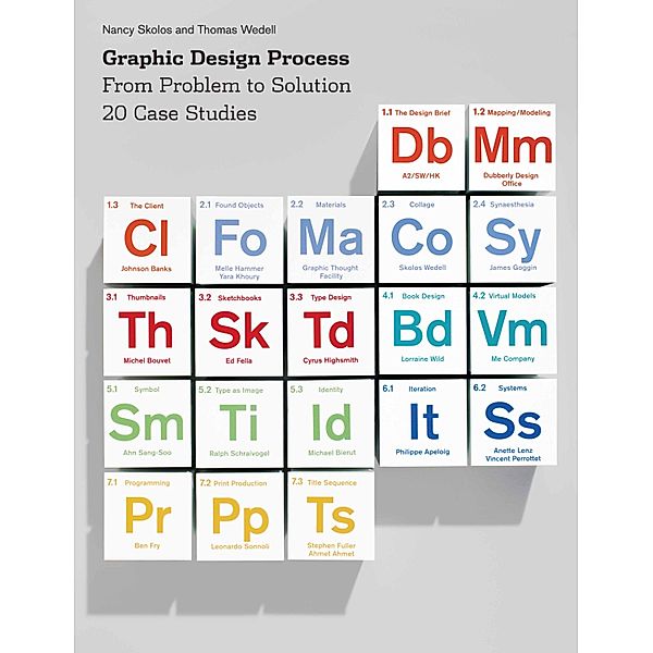 Graphic Design Process, Nancy Skolos, Thomas Wedell