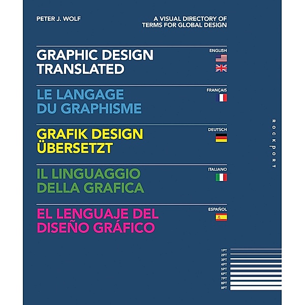 Graphic Design, Translated, Peter Wolf