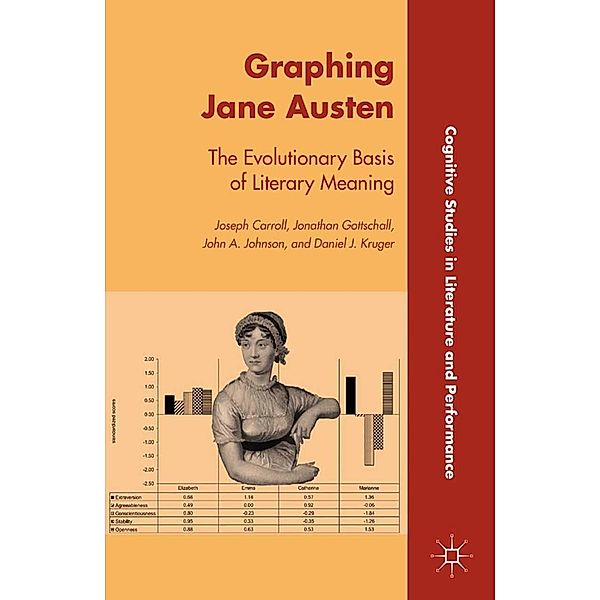 Graphing Jane Austen / Cognitive Studies in Literature and Performance, J. Carroll, J. Gottschall, John A. Johnson, Daniel J. Kruger