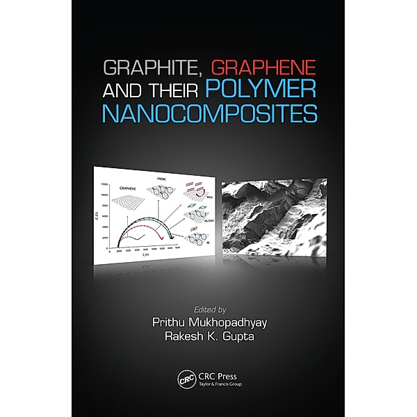 Graphite, Graphene, and Their Polymer Nanocomposites