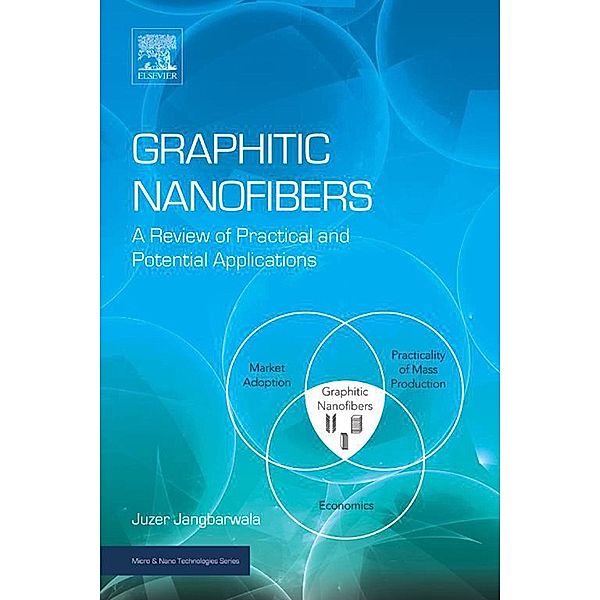 Graphitic Nanofibers, Juzer Jangbarwala
