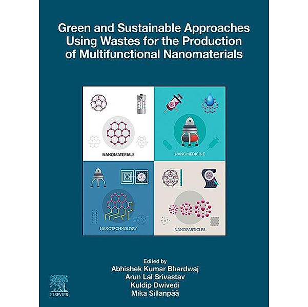 Green and Sustainable Approaches Using Wastes for the Production of Multifunctional Nanomaterials