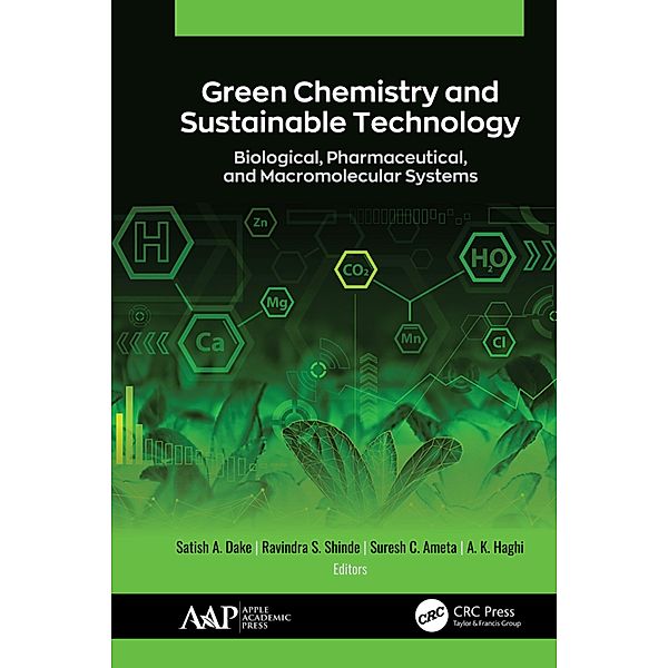 Green Chemistry and Sustainable Technology