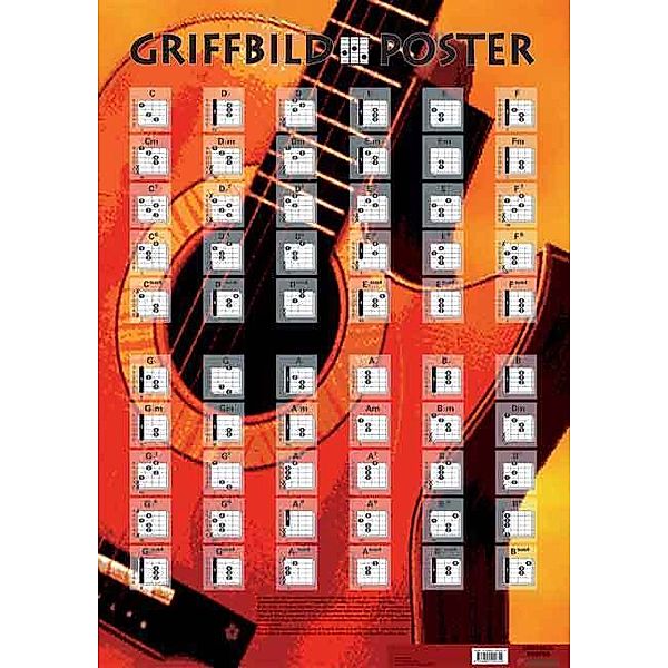 Griffbild-Poster (für Gitarre)