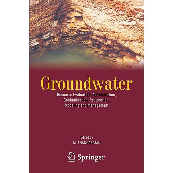 Groundwater