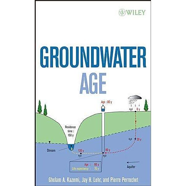 Groundwater Age, Gholam A. Kazemi, Jay H. Lehr, Pierre Perrochet