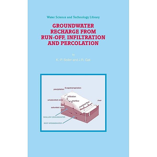 Groundwater Recharge from Run-off, Infiltration and Percolation / Water Science and Technology Library Bd.55, K. -P. Seiler, J. R. Gat