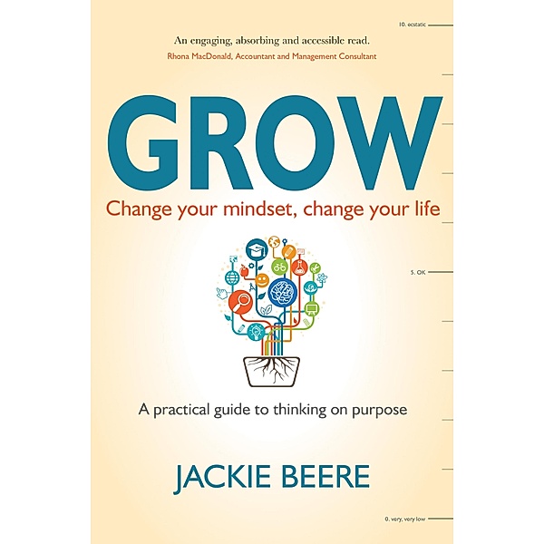 GROW, Jackie Beere