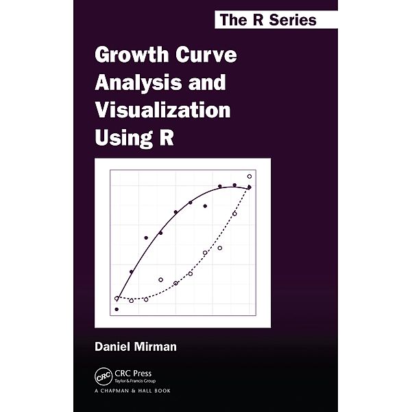 Growth Curve Analysis and Visualization Using R, Daniel Mirman