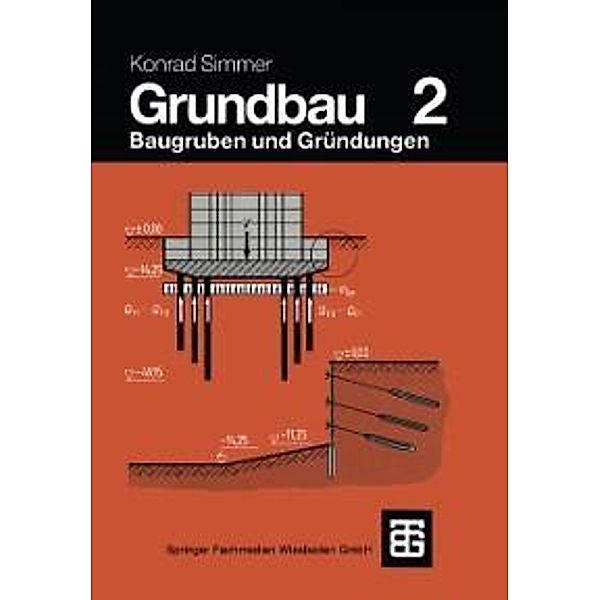 Grundbau, Konrad Simmer