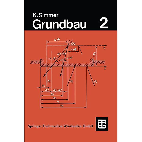 Grundbau, Konrad Simmer