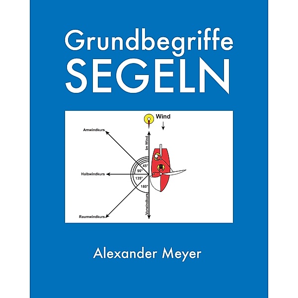 Grundbegriffe Segeln, Alexander Meyer
