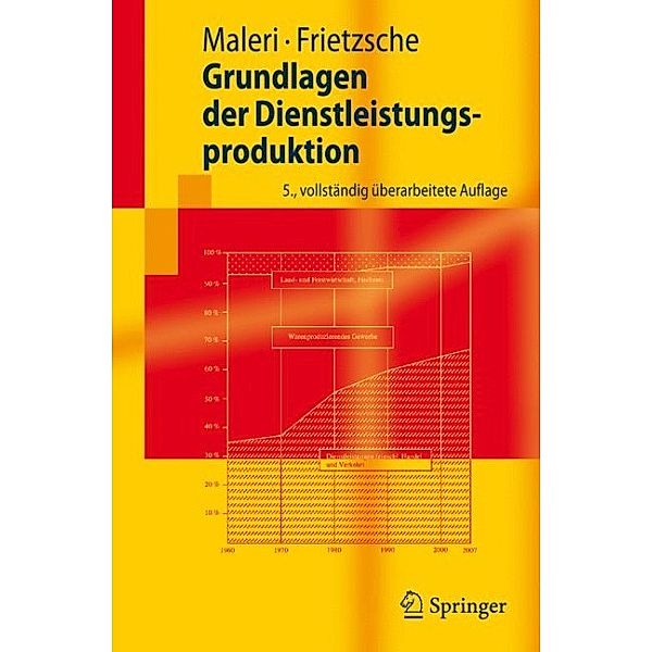 Grundlagen der Dienstleistungsproduktion, Rudolf Maleri