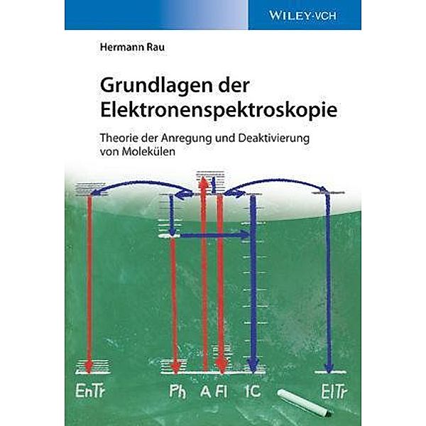 Grundlagen der Elektronenspektroskopie, Hermann Rau