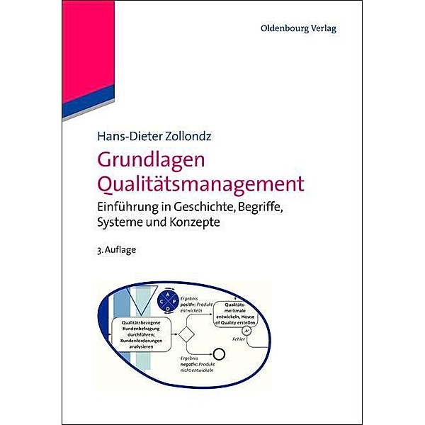 Grundlagen Qualitätsmanagement / Edition Management, Hans-Dieter Zollondz