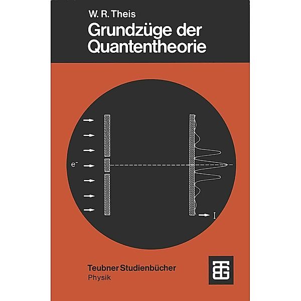 Grundzüge der Quantentheorie / Teubner Studienbücher Physik