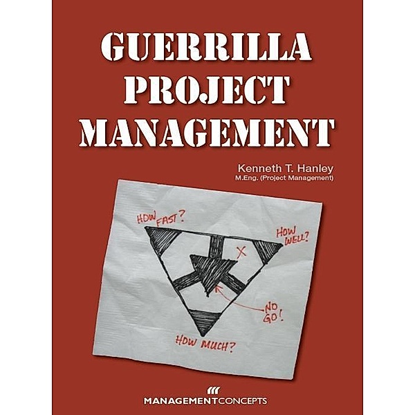 Guerrilla Project Management / Management Concepts Press, Kenneth T. Hanley