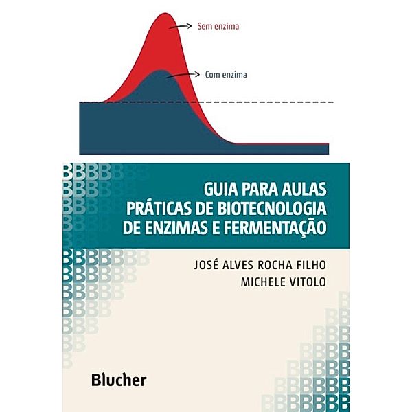 Guia para aulas práticas de biotecnologia de enzimas e fermentação, José Alves Rocha Filho, Michele Vitolo