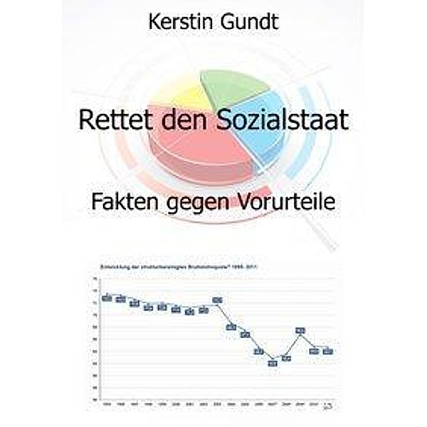 Gundt, K: Rettet den Sozialstaat, Kerstin Gundt