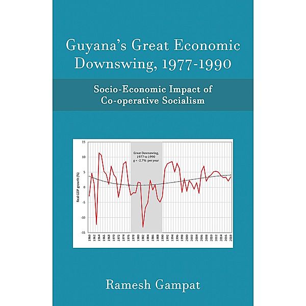 Guyana's Great Economic Downswing, 1977-1990, Ramesh Gampat