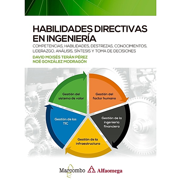 Habilidades directivas en ingeniería, David Moisés Terán Pérez, Noe González Mondragón