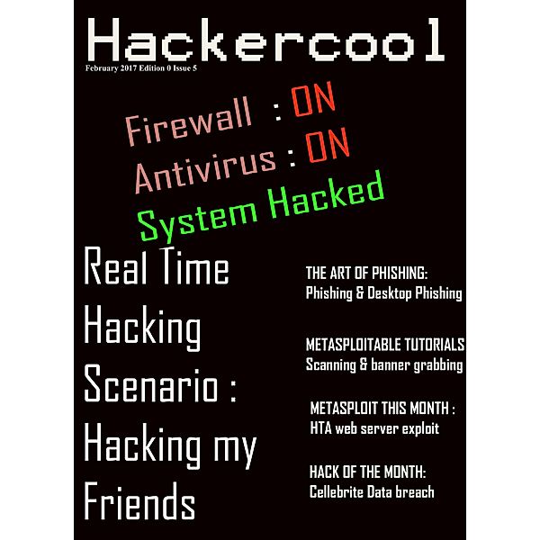 Hackercool Feb 2017 / 0, Kalyan Chinta