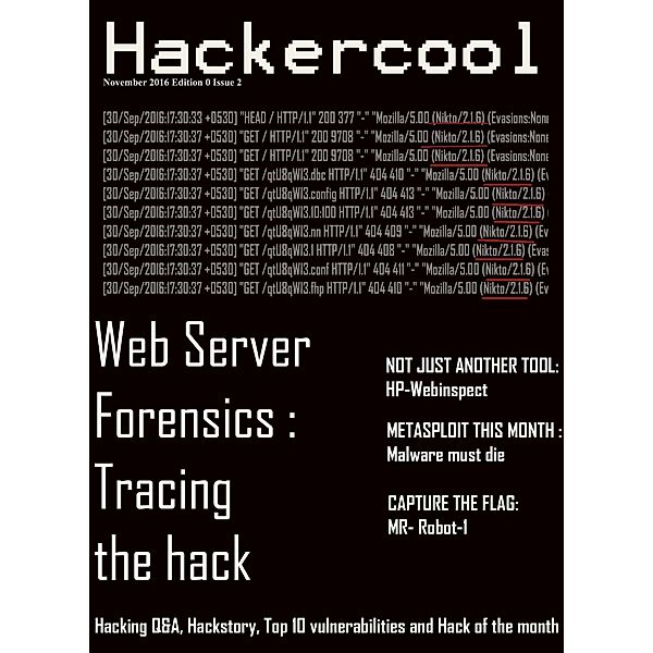 Hackercool Nov 2016 / 0, Kalyan Chinta