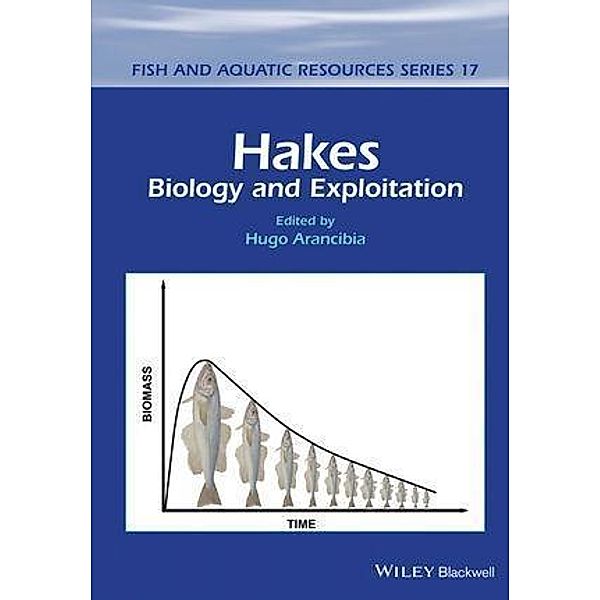 Hakes / Fish and Aquatic Resources, Hugo Arancibia