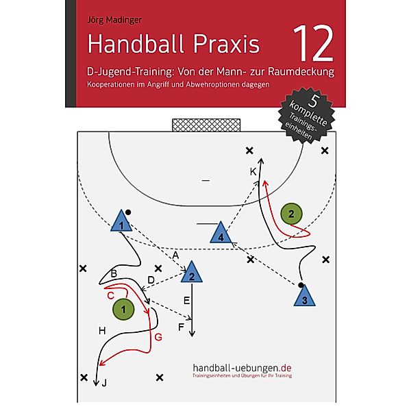 Handball Praxis 12 - D-Jugend-Training: Von der Mann- zur Raumdeckung - Kooperationen im Angriff und Abwehroptionen dagegen, Jörg Madinger