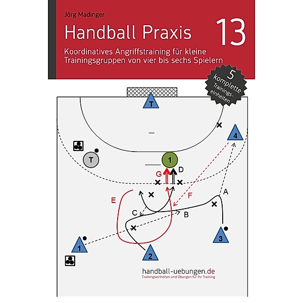Handball Praxis 13 - Koordinatives Angriffstraining für kleine Trainingsgruppen von vier bis sechs Spielern, Jörg Madinger