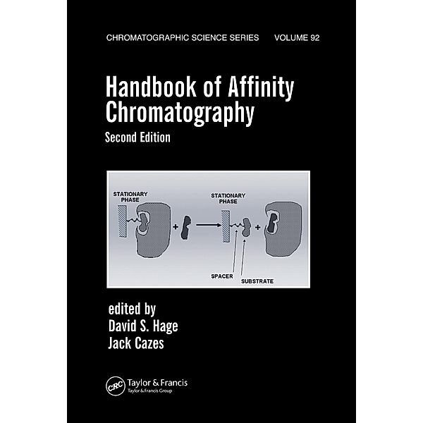 Handbook of Affinity Chromatography