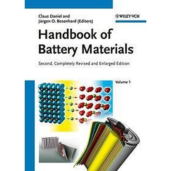 Handbook of Battery Materials