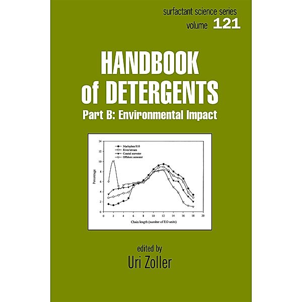 Handbook of Detergents, Part B