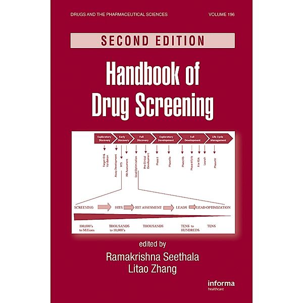 Handbook of Drug Screening